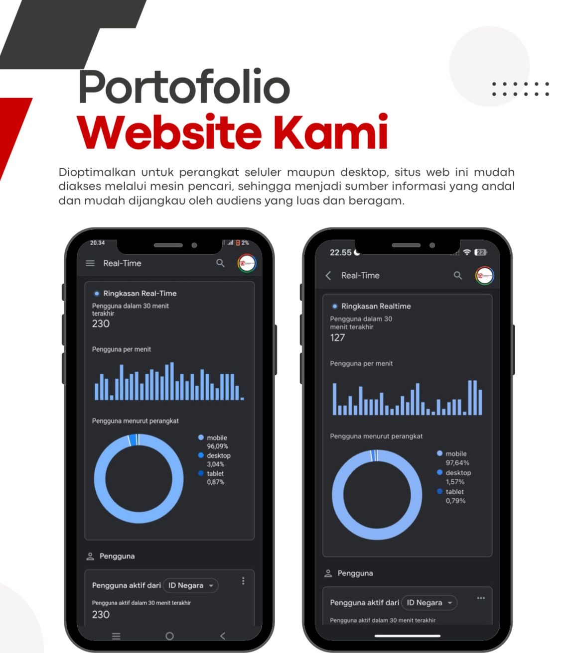 Company Profile
