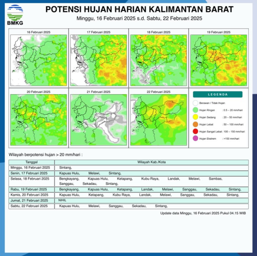 BMKG Rilis Potensi Hujan Harian di Kalimantan Barat Seminggu ke Depan, 16 - 22 Februari 2025