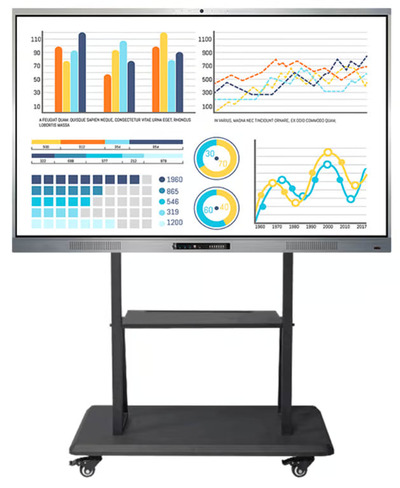 Bagaimana Interactive Flat Panel Display Dapat Meningkatkan Pembelajaran di Sekolah