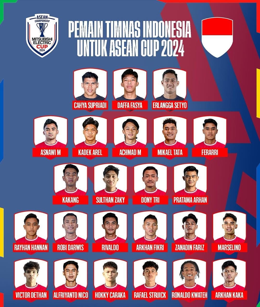 Yuk Intip Rata-Rata Usia Skuad Timnas Indonesia di Piala AFF 2024