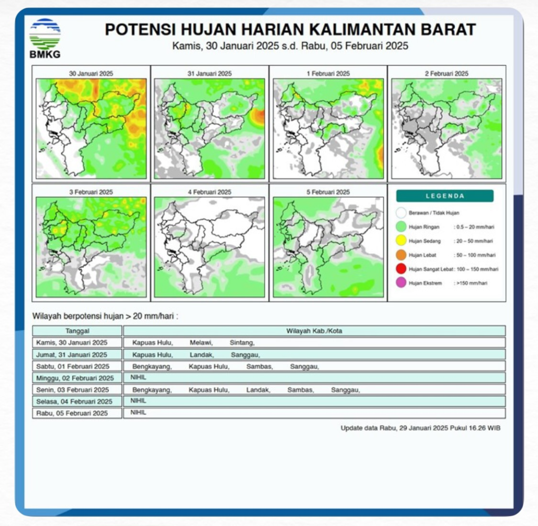 BMKG Rilis Potensi Hujan Harian di Kalimantan Barat Seminggu ke Depan, 30 Januari - 5 Februari 2025