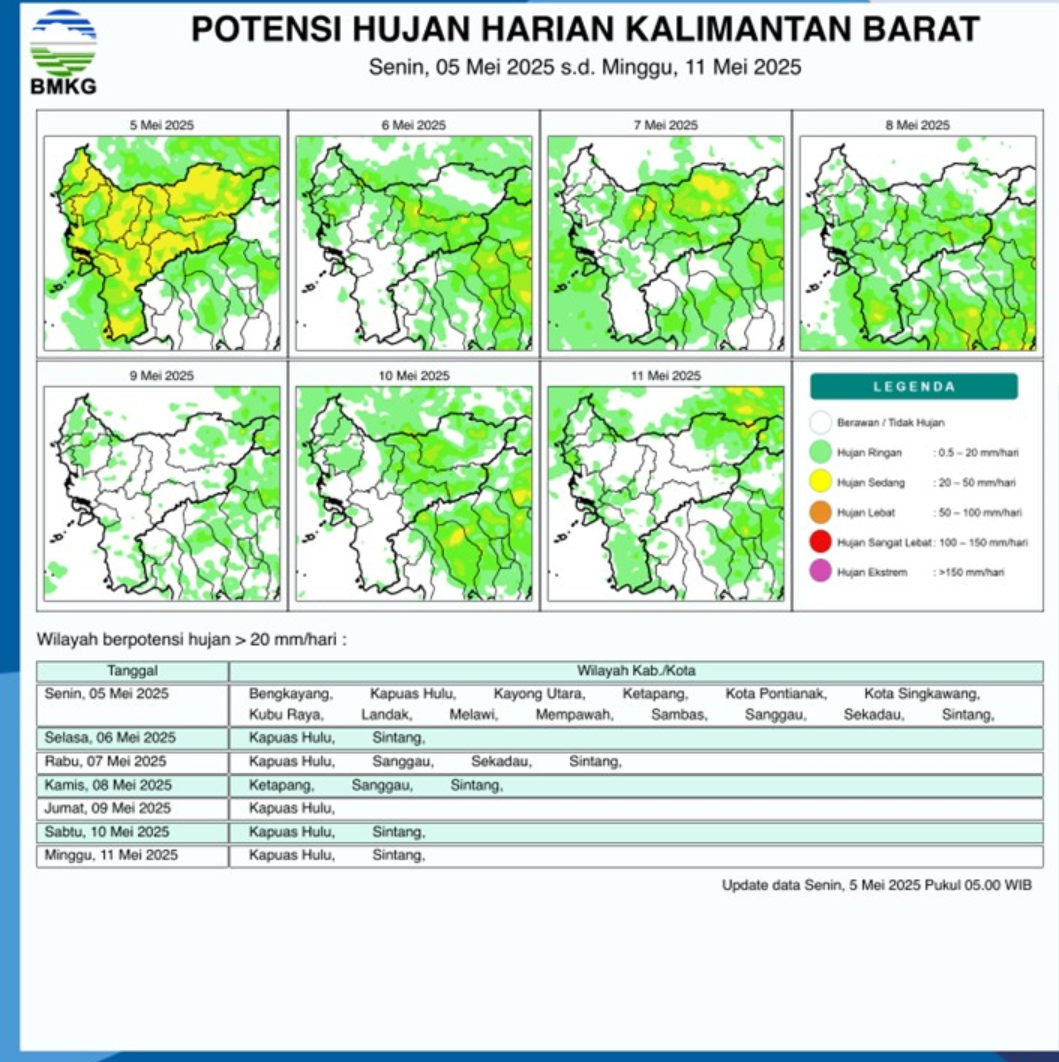 BMKG Rilis Potensi Hujan Harian di Kalimantan Barat Seminggu ke Depan, 5-11 Mei 2025