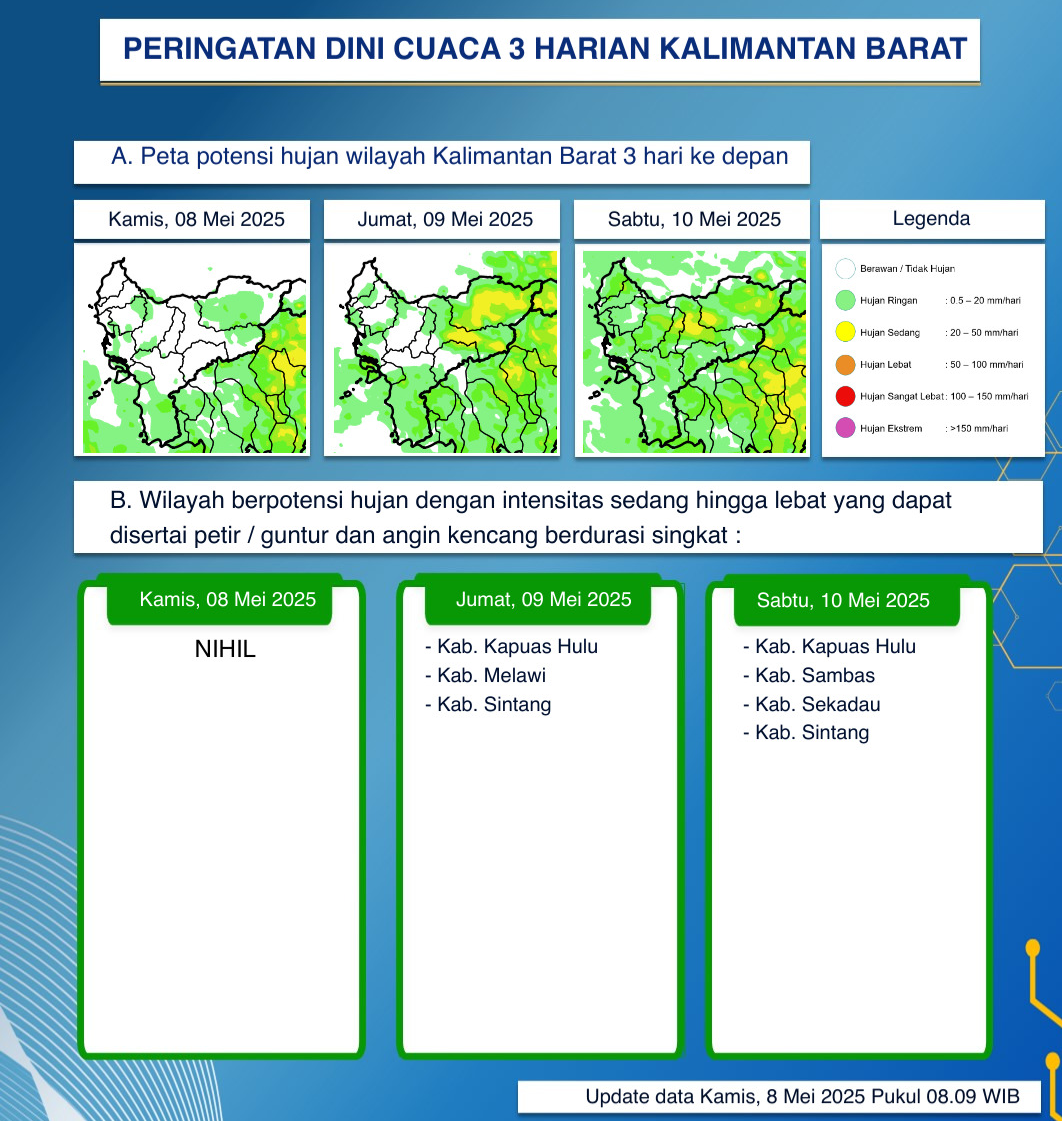 BMKG Kalimantan Barat Keluarkan Peringatan Dini Cuaca Tiga Hari ke Depan, 8-10 Mei 2025