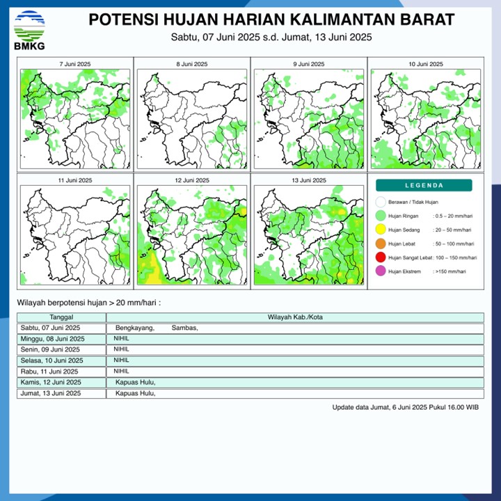 BMKG Rilis Potensi Hujan Harian di Kalimantan Barat Seminggu ke Depan, 7-13 Mei 2025