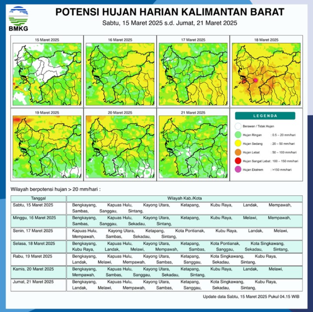 BMKG Rilis Potensi Hujan Harian di Kalimantan Barat Seminggu ke Depan, 15-21 Maret 2025