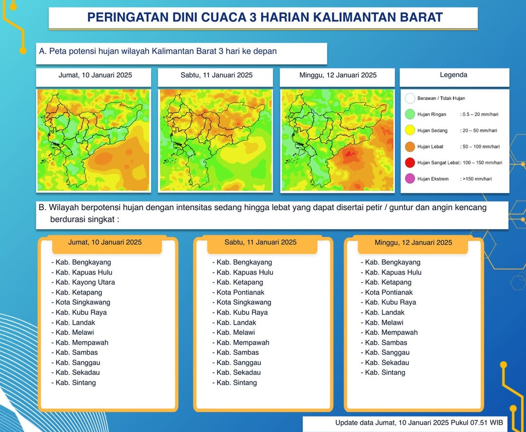 BMKG Peringatkan Cuaca Ekstrem di Kalimantan Barat, Hujan Lebat Hingga 12 Januari 2025