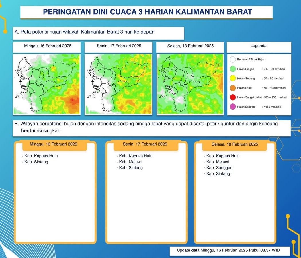 BMKG Kalimantan Barat Keluarkan Peringatan Dini Cuaca Tiga Hari ke Depan, 16 - 18 Februari 2025