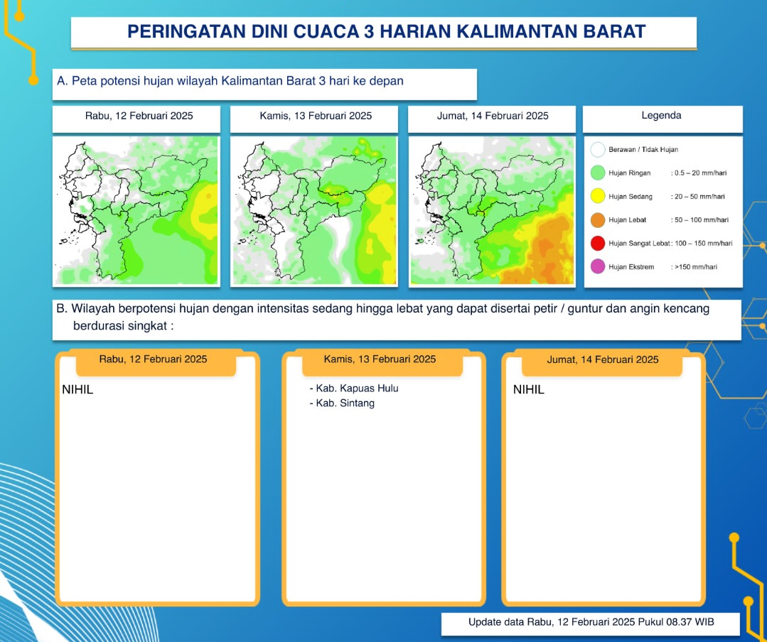 BMKG Kalimantan Barat Keluarkan Peringatan Dini Cuaca Tiga Hari ke Depan, 12 - 14 Februari 2025