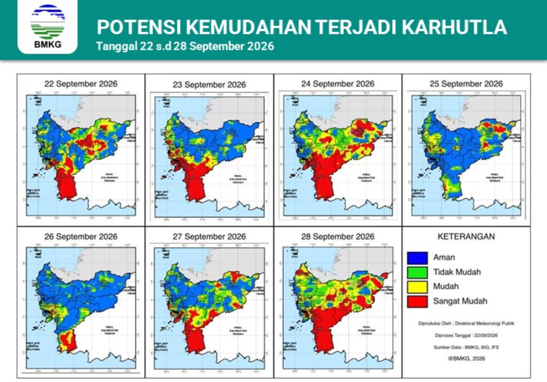 Kalbar Masuk Periode Mudah Terbakar 21-27 September, 362 Titik Panas Terdeteksi