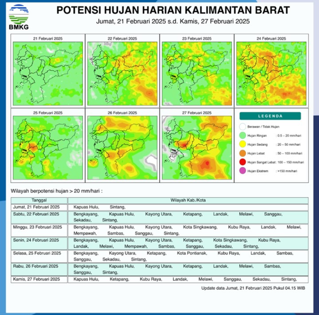 BMKG Rilis Potensi Hujan Harian di Kalimantan Barat Seminggu ke Depan, 21 - 27 Februari 2025