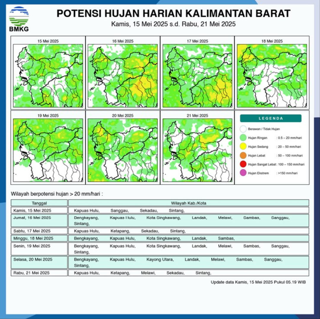 BMKG Rilis Potensi Hujan Harian di Kalimantan Barat Seminggu ke Depan, 15-21 Mei 2025