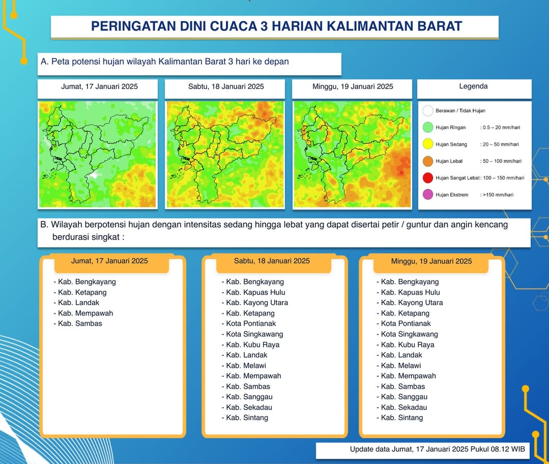 BMKG Kalimantan Barat Rilis Peringatan Dini Cuaca Tiga Hari ke Depan, 17 - 19 Januari 2025