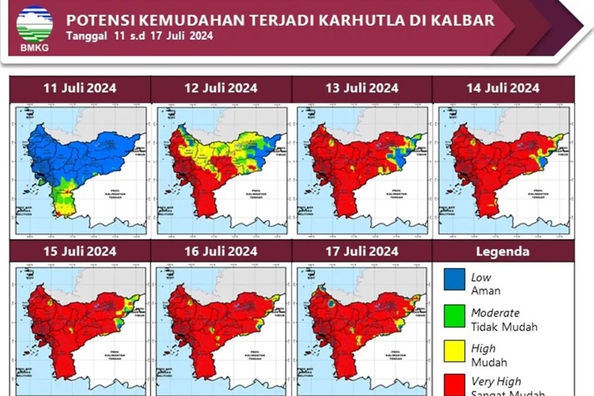 Cuaca Ekstrem di Melawi, BMKG Beri Peringatan Waspada Potensi Karhutla