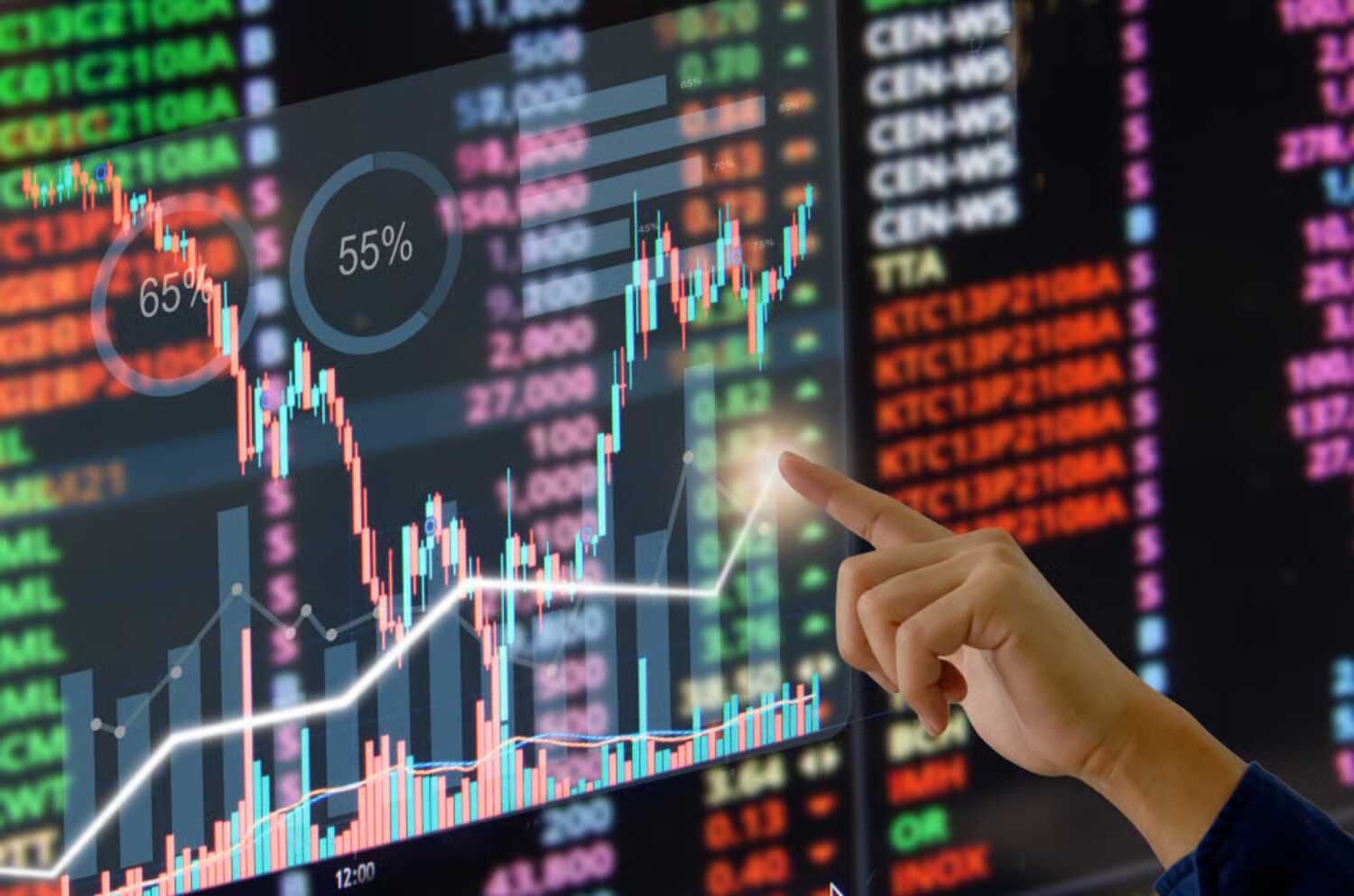 Mengenal Konsep Market Structure dalam Trading Forex