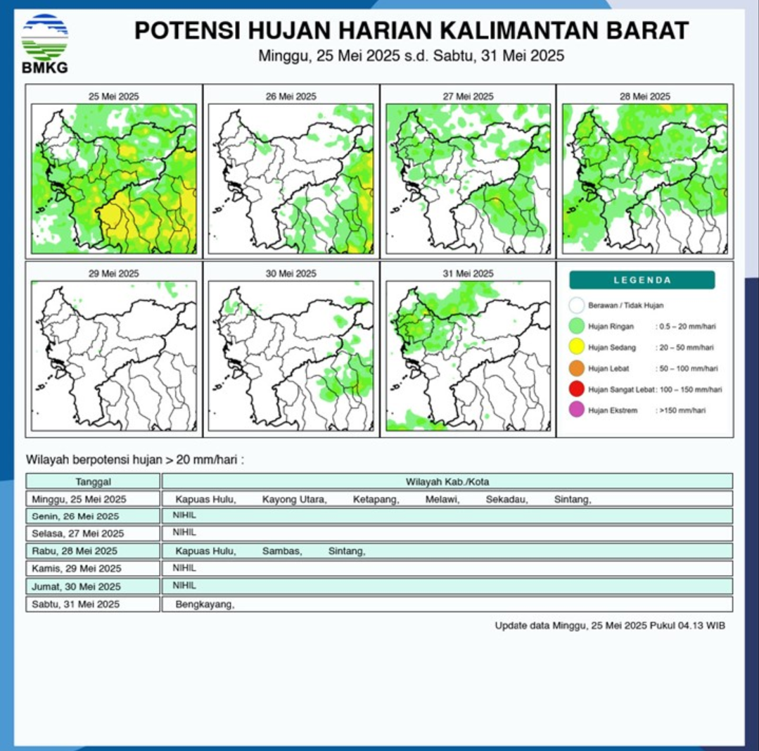 BMKG Rilis Potensi Hujan Harian di Kalimantan Barat Seminggu ke Depan, 25-31 Mei 2025