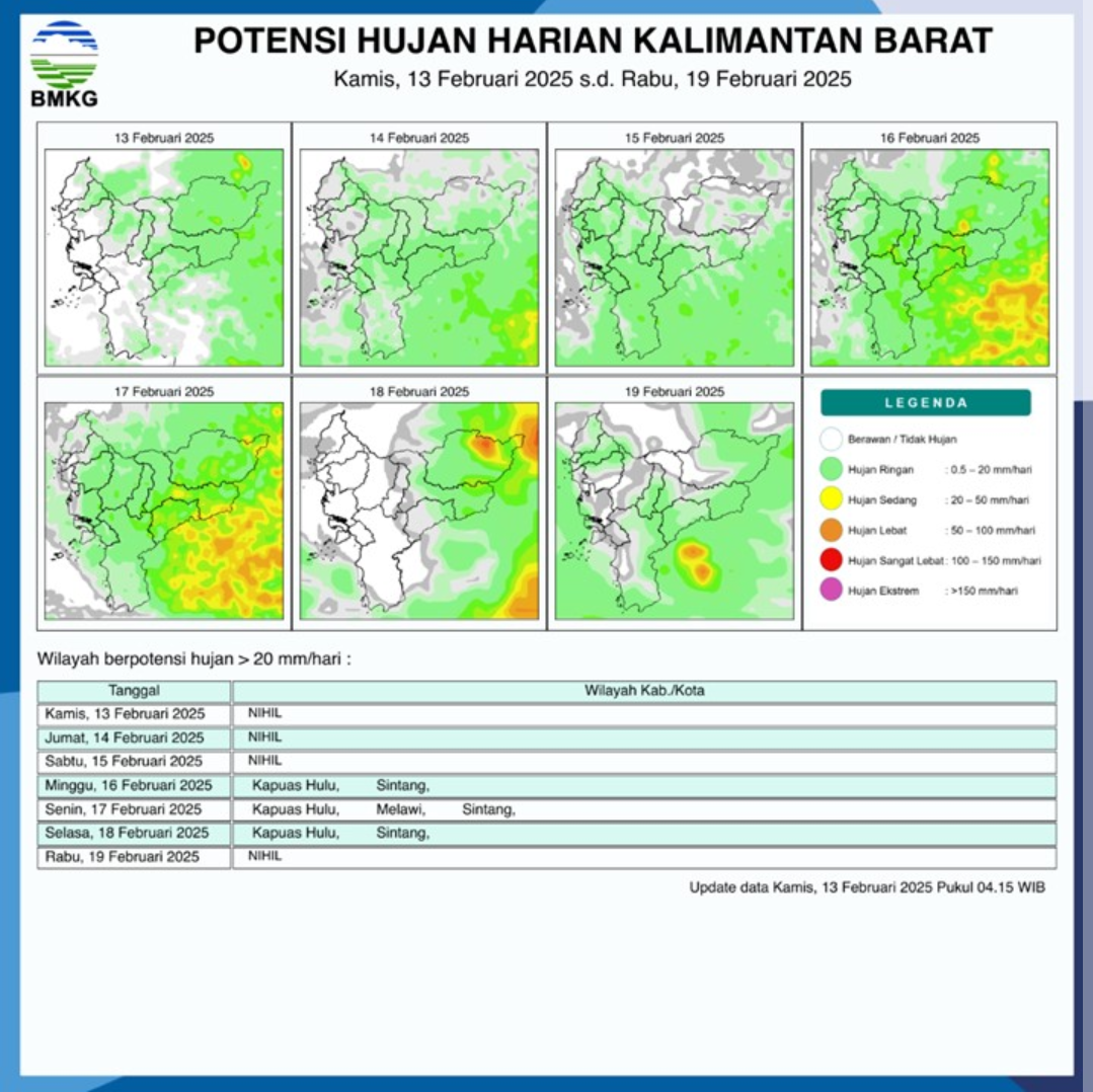 BMKG Rilis Potensi Hujan Harian di Kalimantan Barat Seminggu ke Depan, 13 - 19 Februari 2025