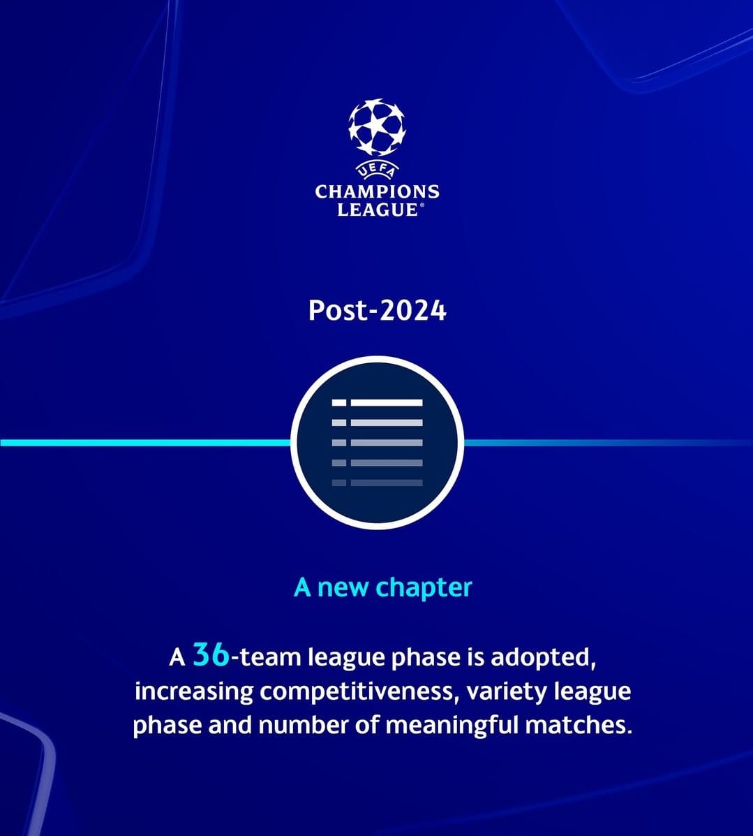 Mengenal Format Baru Liga Champions 2024/2025, Begini Penjelasannya!