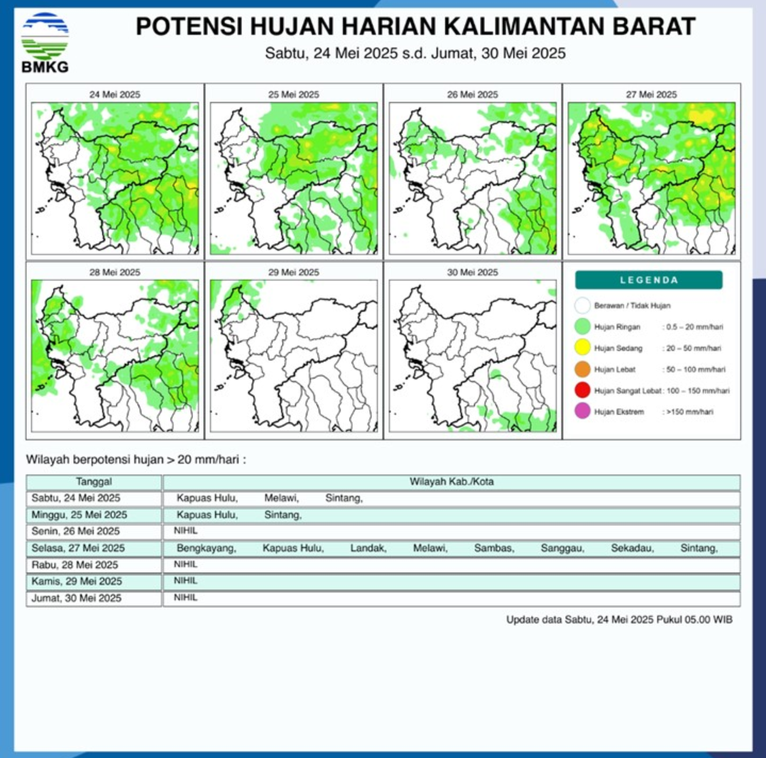 BMKG Rilis Potensi Hujan Harian di Kalimantan Barat Seminggu ke Depan, 24-30 Mei 2025