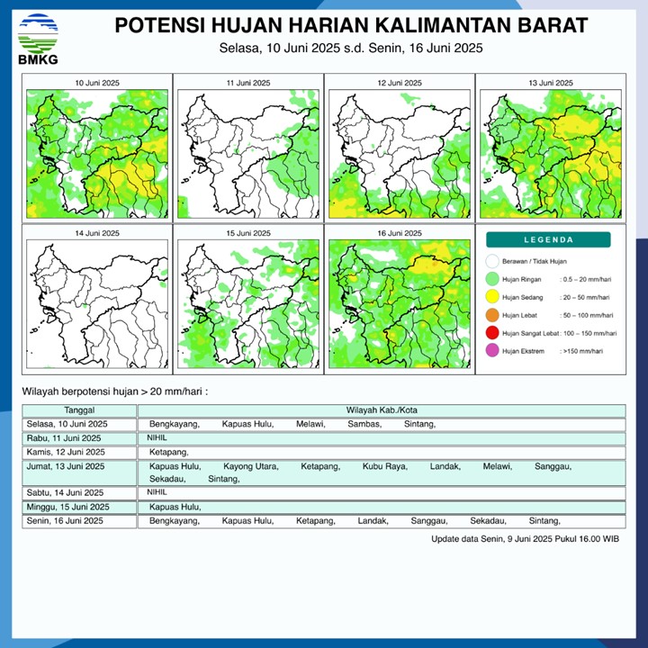 BMKG Rilis Potensi Hujan Harian di Kalimantan Barat Seminggu ke Depan, 11-16 Juni 2025