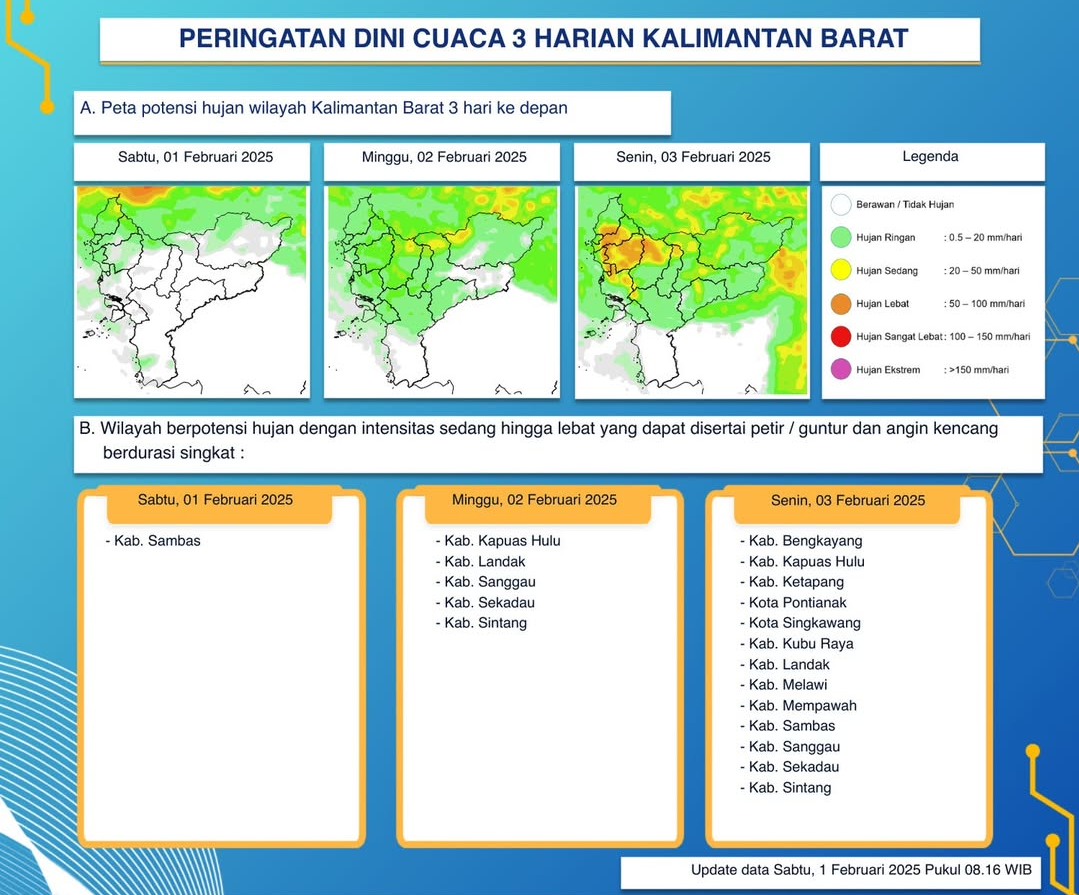 BMKG Kalimantan Barat Keluarkan Peringatan Dini Cuaca Tiga Hari ke Depan, 1- 3 Februari 2025