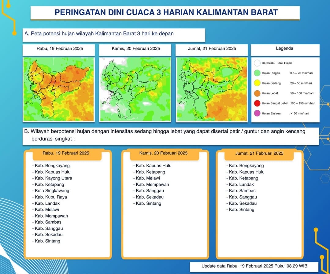 BMKG Kalimantan Barat Keluarkan Peringatan Dini Cuaca Tiga Hari ke Depan, 19 - 21 Februari 2025