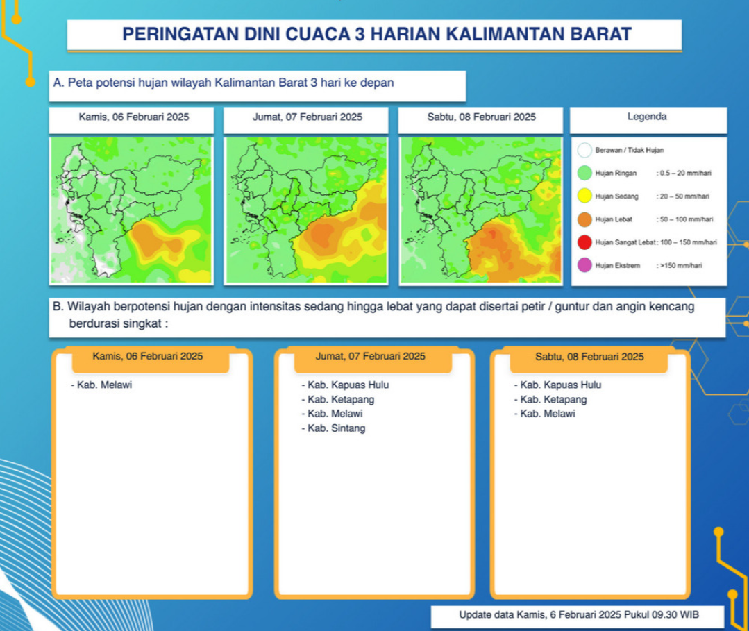 BMKG Kalimantan Barat Keluarkan Peringatan Dini Cuaca Tiga Hari ke Depan, 6 - 8 Februari 2025