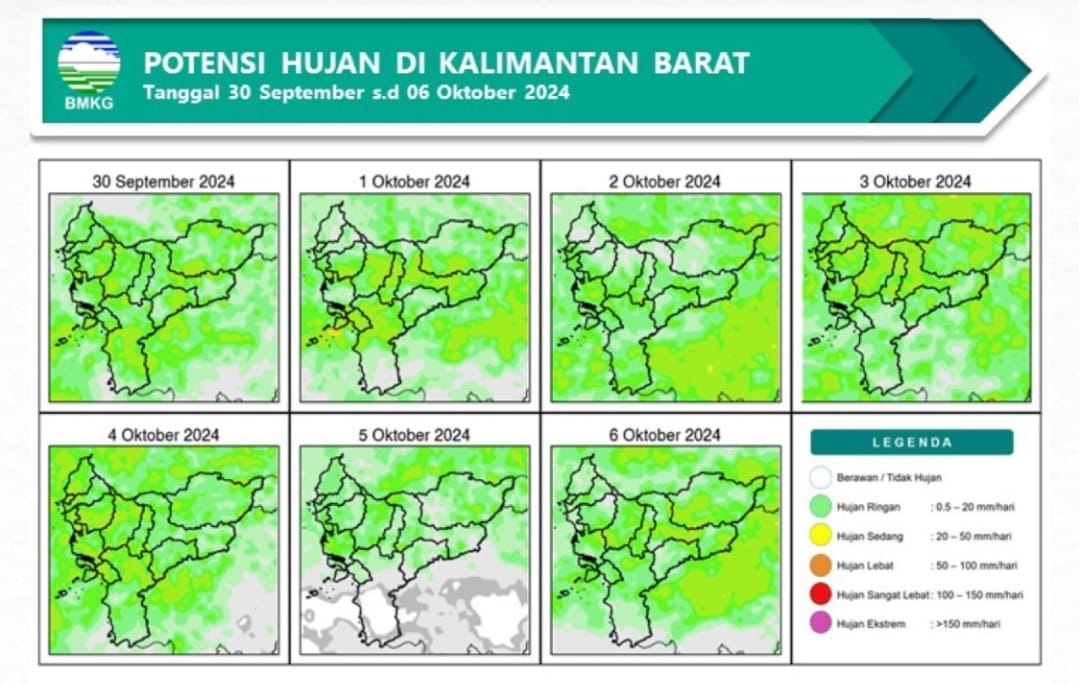 Prakira BMKG Potensi Cuaca Ekstrem Seminggu Kedepan, Sutikno : Dampaknya Mudah Terjadi Genangan