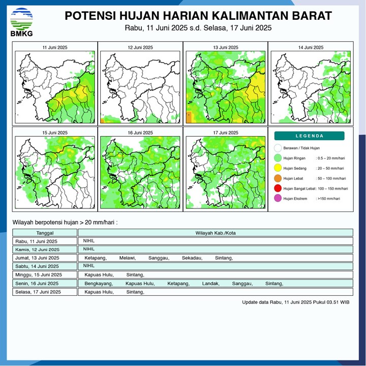 BMKG Rilis Potensi Hujan Harian di Kalimantan Barat Seminggu ke Depan, 12-18 Juni 2025