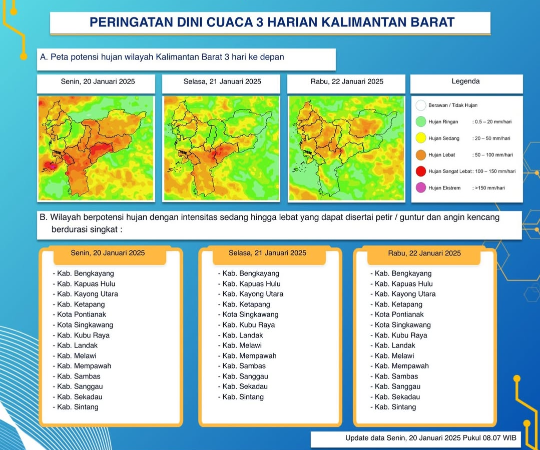 BMKG Kalimantan Barat Rilis Peringatan Dini Cuaca Tiga Hari ke Depan, 20 - 22 Januari 2025