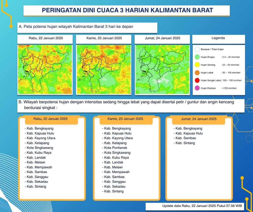 BMKG Kalimantan Barat Rilis Peringatan Dini Cuaca Tiga Hari ke Depan, 22 - 24 Januari 2025