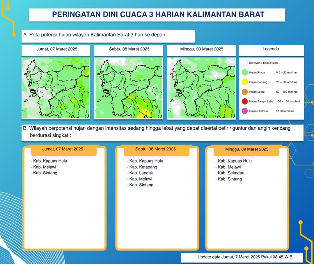 BMKG Kalbar Keluarkan Peringatan Dini Cuaca Tiga Hari ke Depan, 7 - 9 Maret 2025