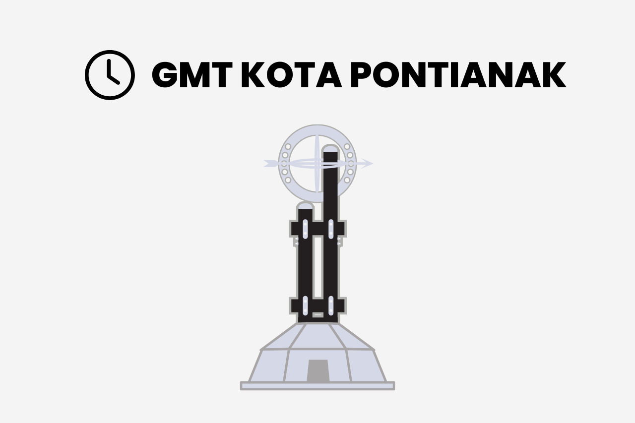 Pontianak GMT+7: Keunikan Waktu di Kota Khatulistiwa