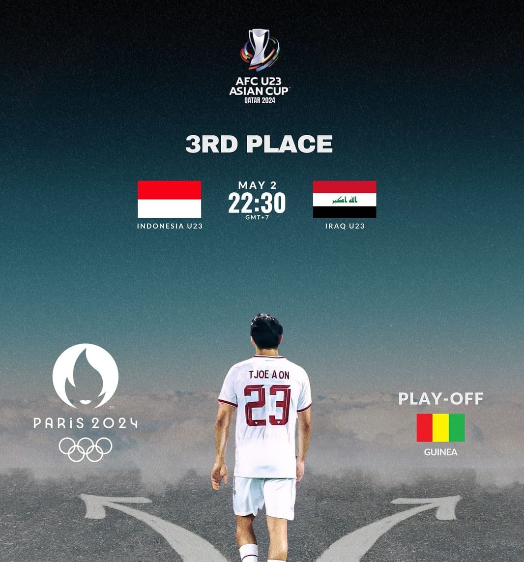Head to head Timnas Indonesia U-23 vs Timnas Iraq U-23 