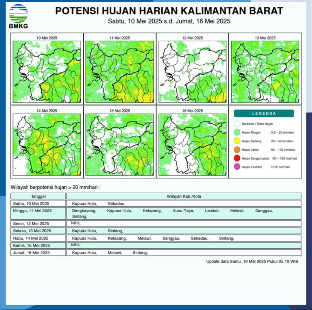 BMKG Rilis Potensi Hujan Harian di Kalimantan Barat Seminggu ke Depan, 10-16 Mei 2025