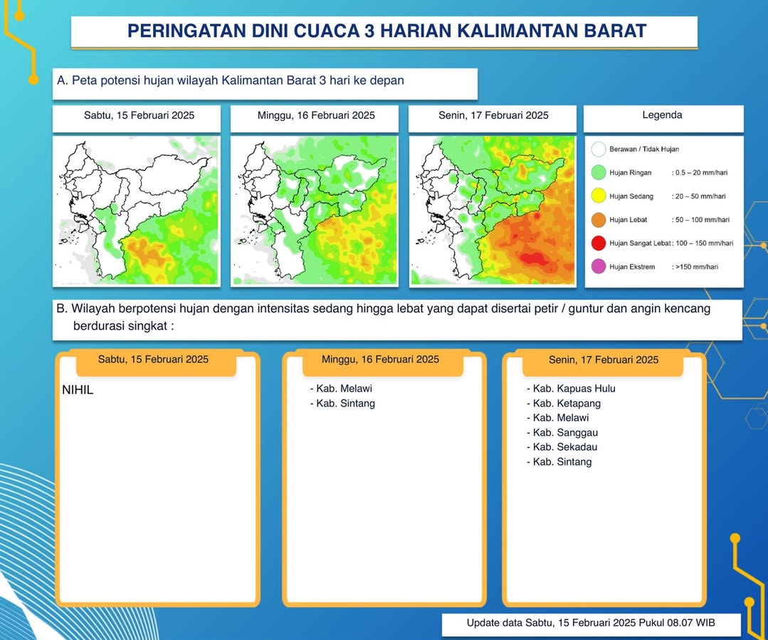 BMKG Kalimantan Barat Keluarkan Peringatan Dini Cuaca Tiga Hari ke Depan, 15 - 17 Februari 2025