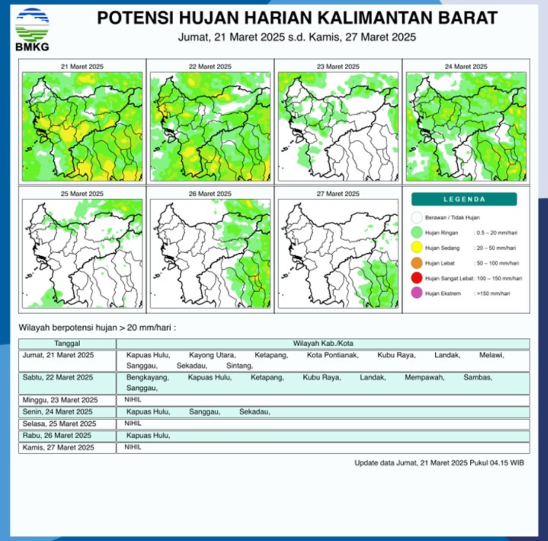 BMKG Rilis Potensi Hujan Harian di Kalimantan Barat Seminggu ke Depan, 21-27 Maret 2025