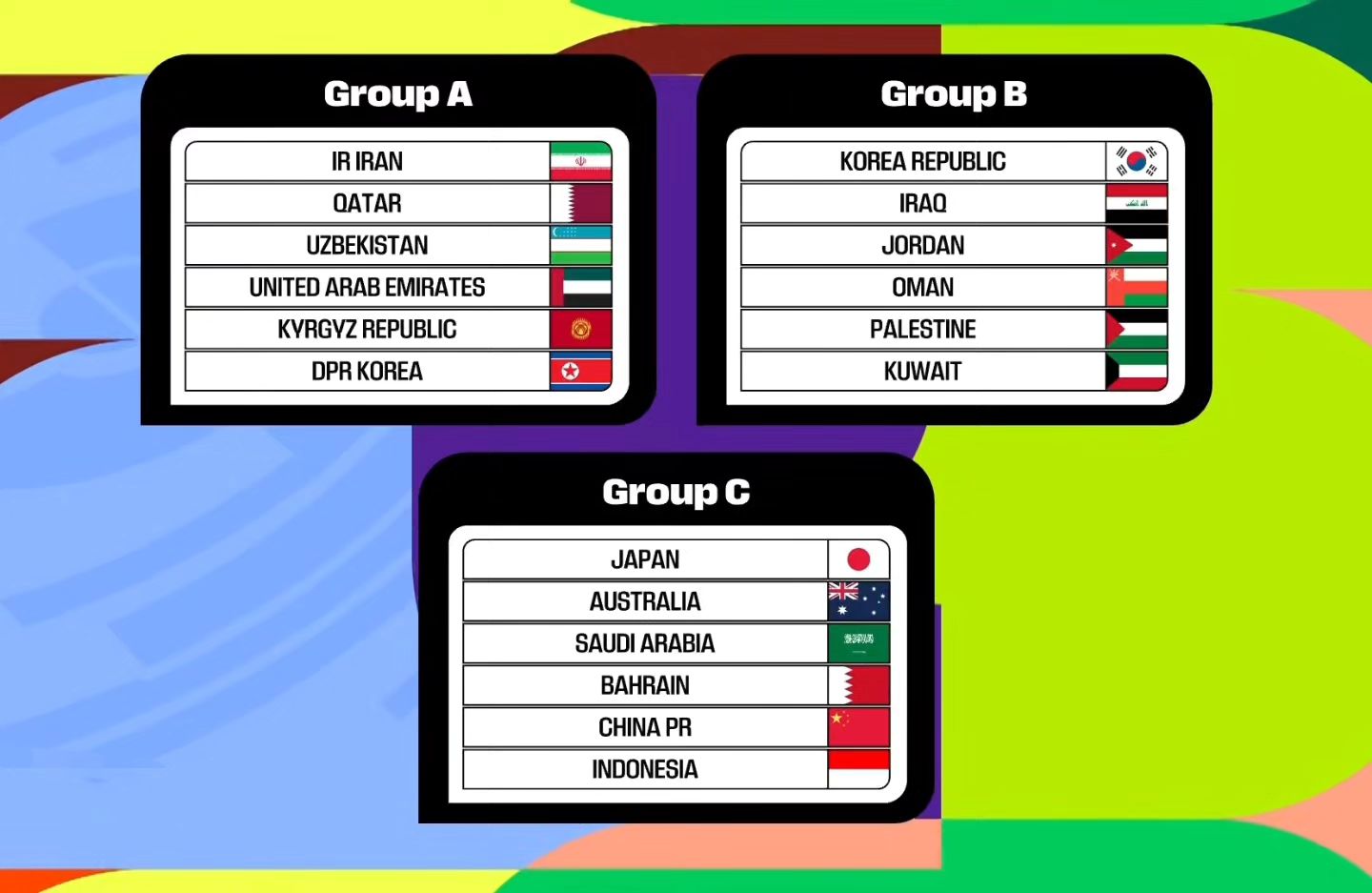 Hasil Drawing Kualifikasi Piala Dunia 2026, Indonesia Bertemu Jepang dan Australia!