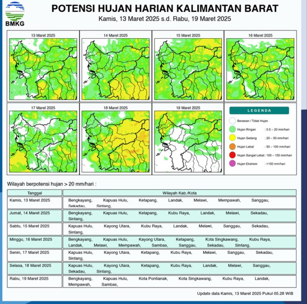 BMKG Rilis Potensi Hujan Harian di Kalimantan Barat Seminggu ke Depan, 13-19 Maret 2025