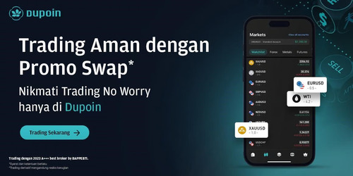 Apakah Akun Bebas Swap Halal? Cek Jawaban Disini