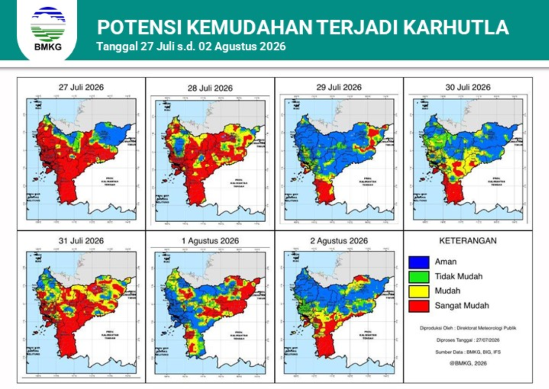 BMKG Kalbar Rilis Peringatan Potensi Karhutla 27 Juli–2 Agustus 2026