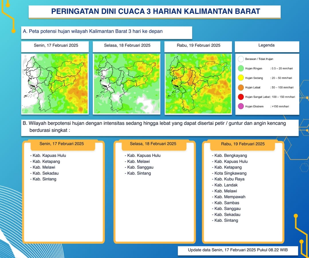 BMKG Kalimantan Barat Keluarkan Peringatan Dini Cuaca Tiga Hari ke Depan, 17 - 19 Februari 2025