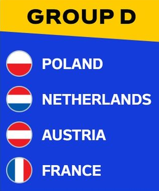 Resmi! Inilah Skuad Euro 2024 Untuk Grup D