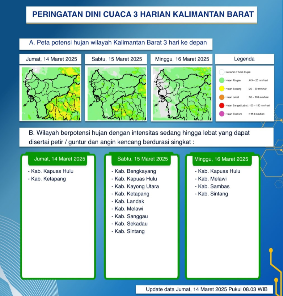 BMKG Kalbar Keluarkan Peringatan Dini Cuaca Tiga Hari ke Depan, 14-16 Maret 2025