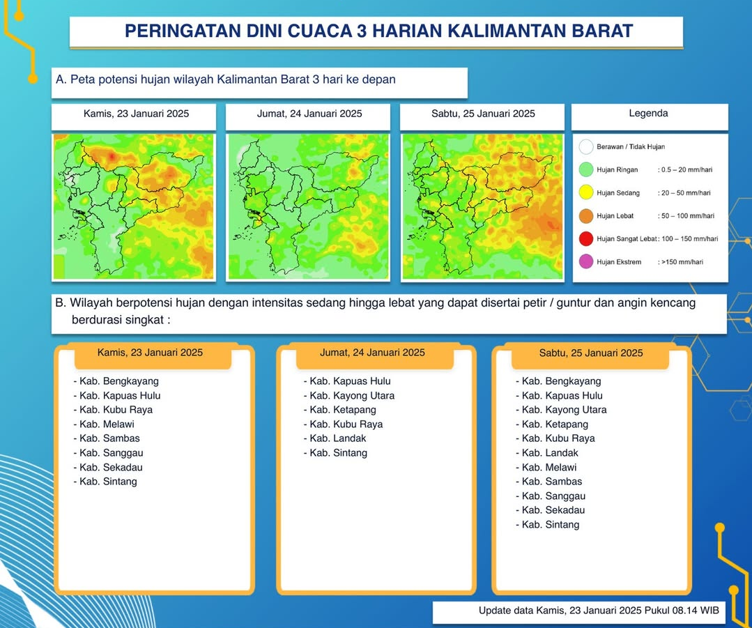 BMKG Kalimantan Barat Rilis Peringatan Dini Cuaca Tiga Hari ke Depan, 23-25 Januari 2025