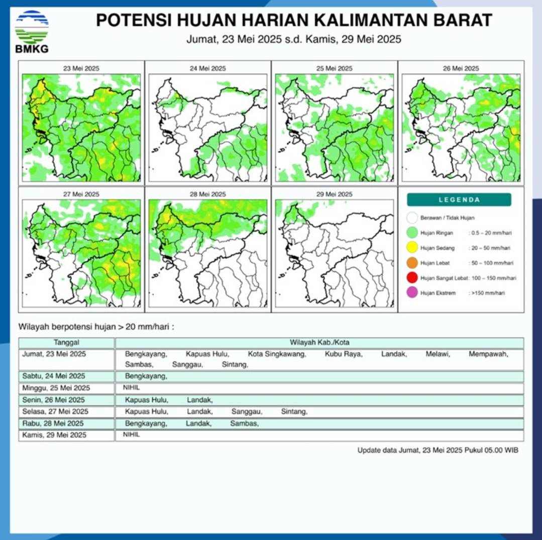 BMKG Rilis Potensi Hujan Harian di Kalimantan Barat Seminggu ke Depan, 23-29 Mei 2025