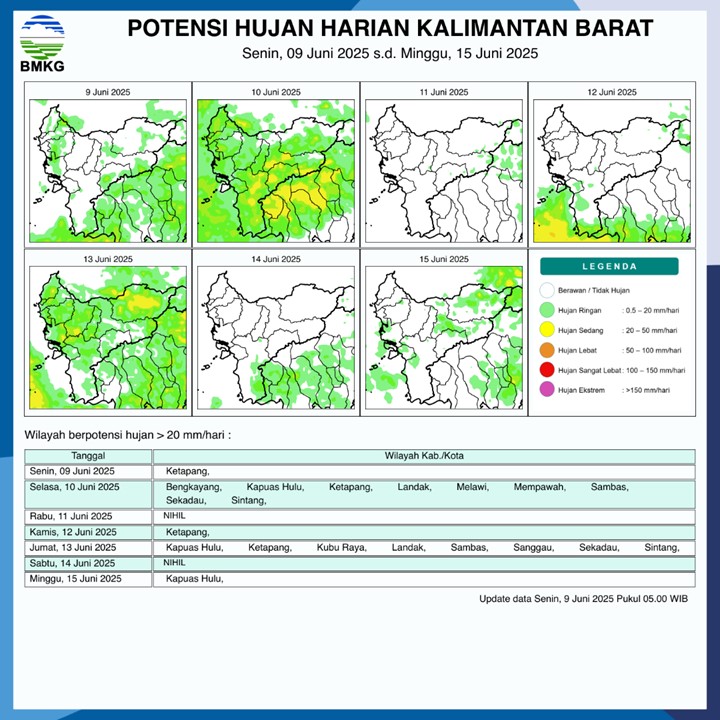 BMKG Rilis Potensi Hujan Harian di Kalimantan Barat Seminggu ke Depan, 9-15 Juni 2025