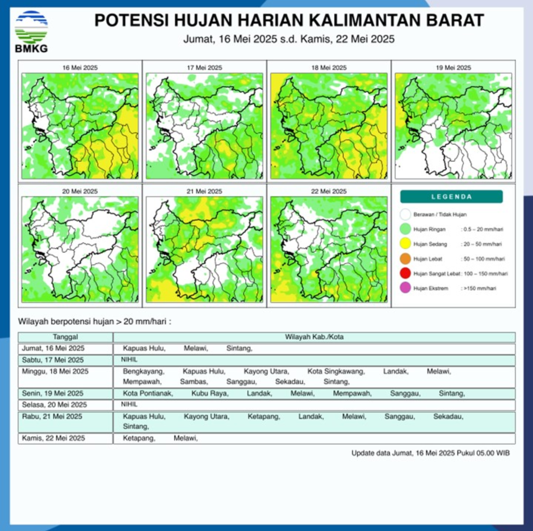 BMKG Rilis Potensi Hujan Harian di Kalimantan Barat Seminggu ke Depan, 16-22 Mei 2025