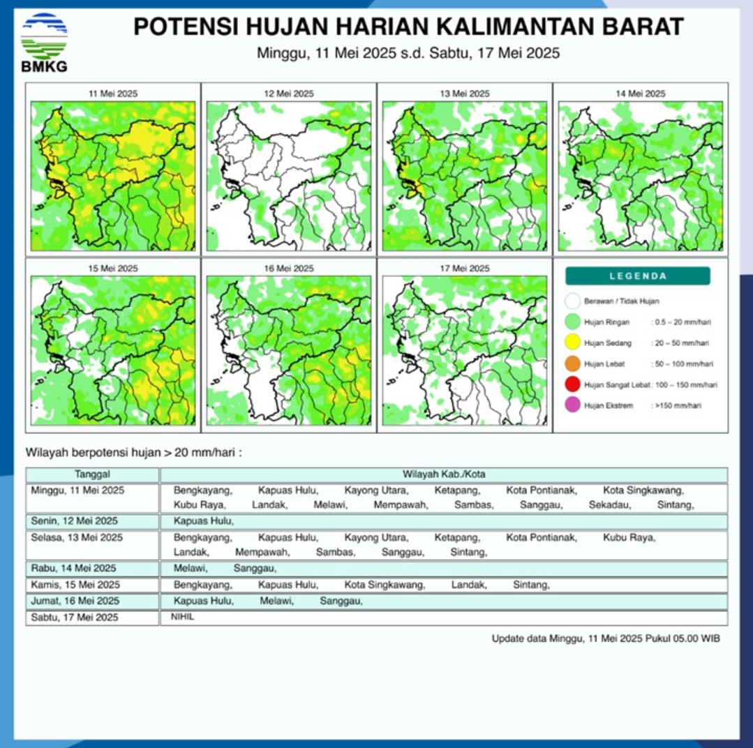 BMKG Rilis Potensi Hujan Harian di Kalimantan Barat Seminggu ke Depan, 11-17 Mei 2025