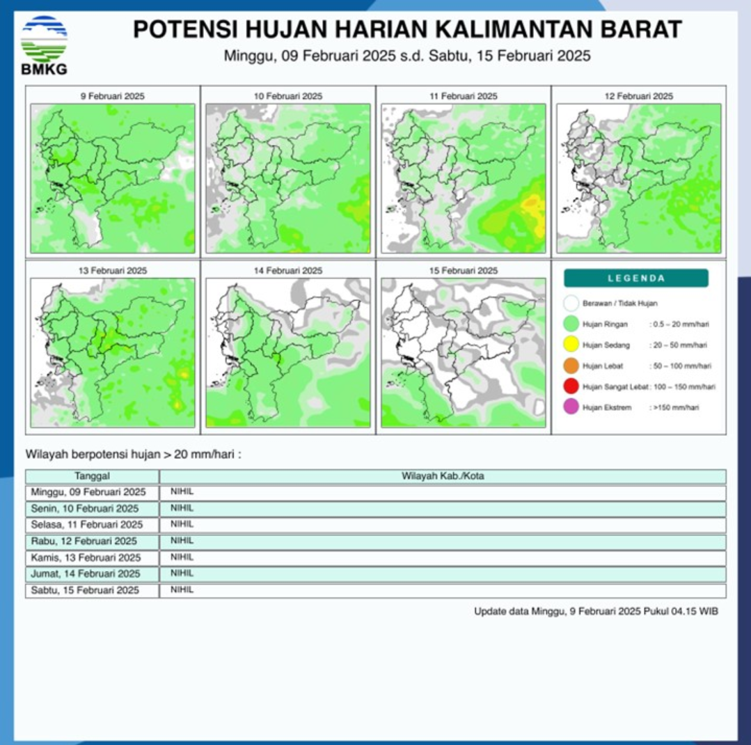 BMKG Rilis Potensi Hujan Harian di Kalimantan Barat Seminggu ke Depan, 9 - 15 Februari 2025