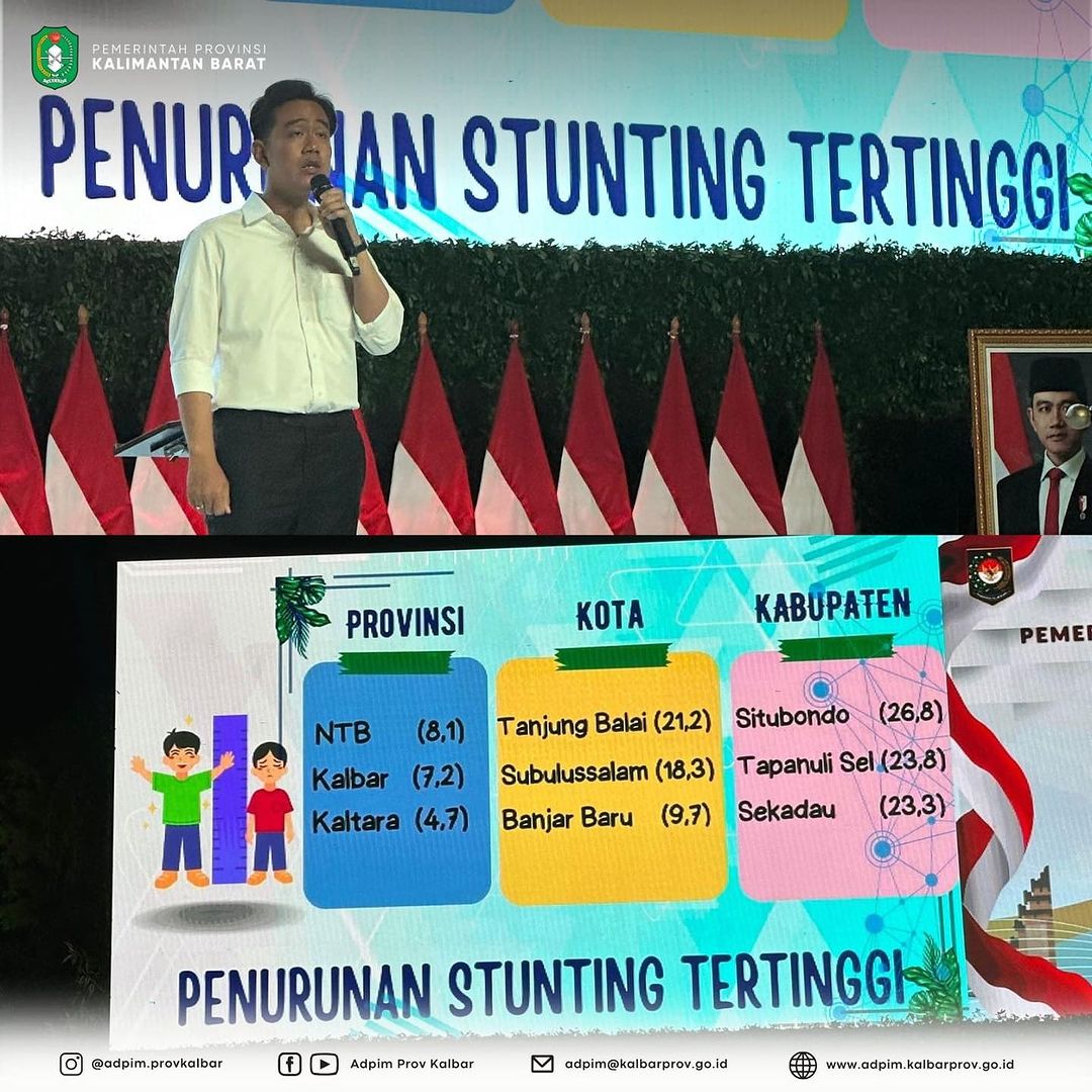 Sukses Turunkan Stunting hingga Raih Peringkat 2 Nasional, Kinerja Pemprov Kalbar Dipuji Wapres Gibran